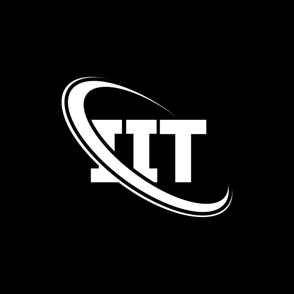 IIT Logo