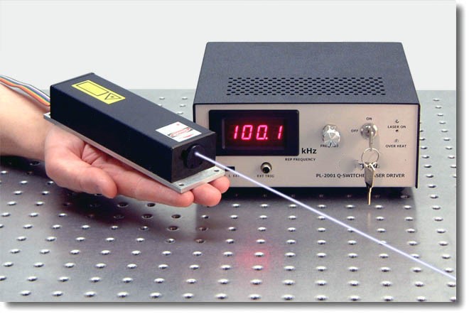 Slide 3